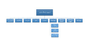 صورة مصغّرة