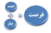 صورة مصغّرة