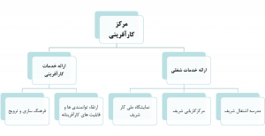 صورة مصغّرة
