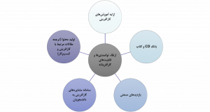 صورة مصغّرة